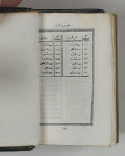 Load image into Gallery viewer, Koran, Qur'an. Qur'an. Steinbrener, Hans. Vimperk, or Winterberg, Czech Republic. Circa 1948