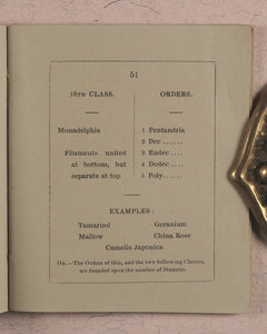 Clavis Botanica. A Key to the Study of Botany: on the System arranged by Linnaeus. Fry, Edmund, Houndsditch. London. 1834.