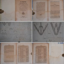 Load image into Gallery viewer, Il goniometro, ossia compasso graduato per misurare tutti gli angoli saglienti e rientranti, le altezze e distanze e metodo per adoperarlo di Paolo Amaldi. Paolo Amaldi. Publication Date: 1844 Condition: Very Good
